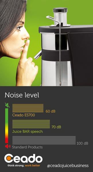 Ceado Fruit and Vegetable Juicer Sound Level